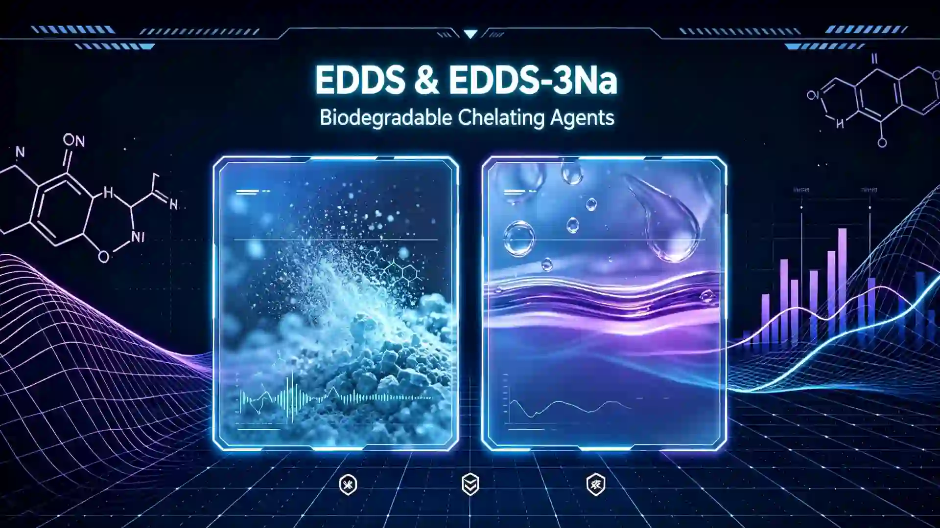 EDDS Price